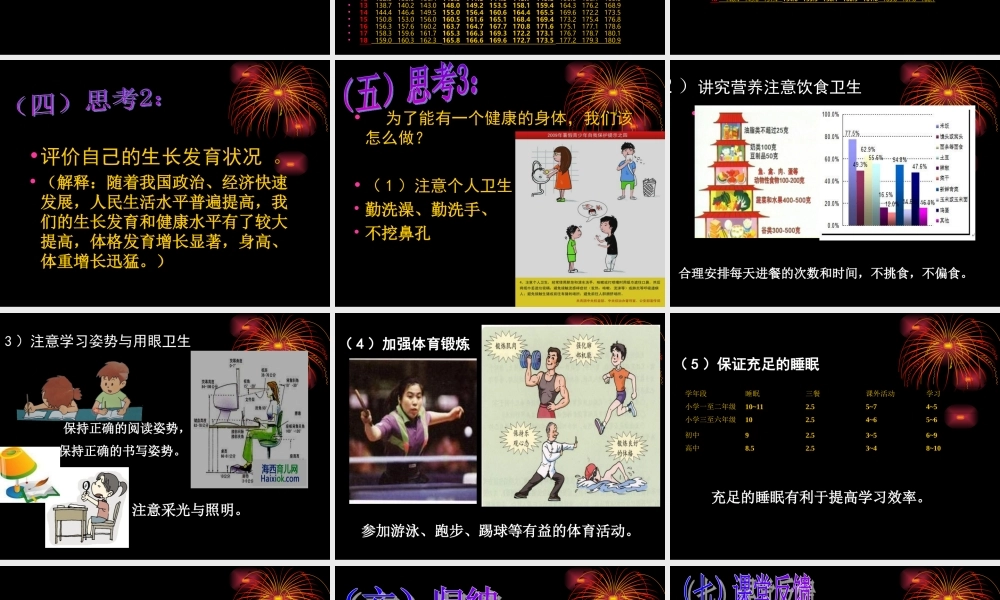 苏教小学科学六下《1.4.踏上健康之路》PPT课件 (1)【加微信公众号 jiaoxuewuyou 九折优惠qq 1119139686】.ppt