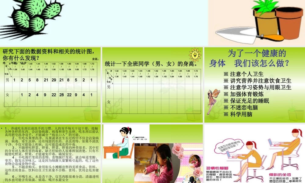 苏教小学科学六下《1.4.踏上健康之路》PPT课件 (3)【加微信公众号 jiaoxuewuyou 九折优惠qq 1119139686】.ppt