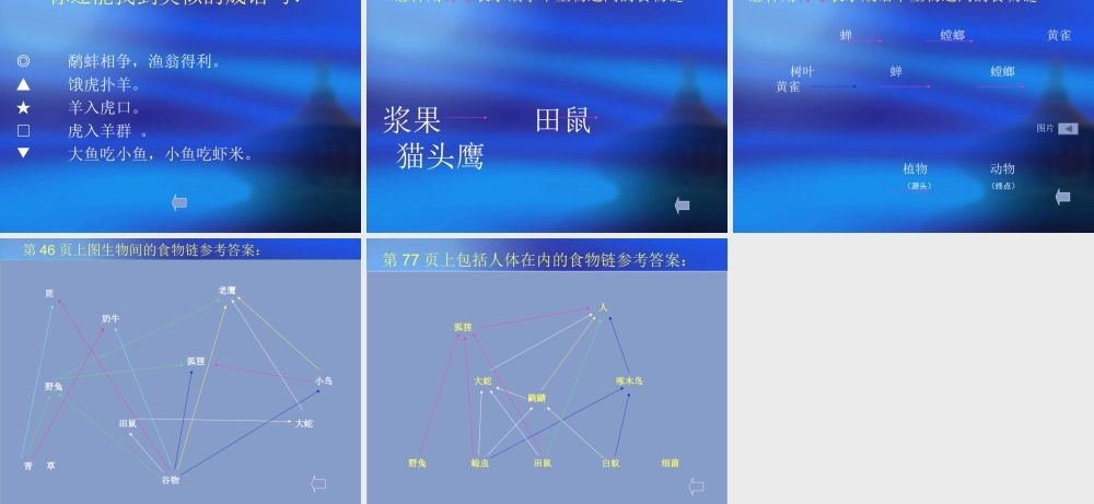 苏教小学科学六下《4.3.有趣的食物链》PPT课件 (7)【加微信公众号 jiaoxuewuyou 九折优惠qq 1119139686】.ppt