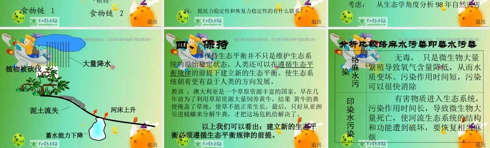 苏教小学科学六下《4.4.生态平衡》PPT课件 (5)【加微信公众号 jiaoxuewuyou 九折优惠qq 1119139686】.ppt