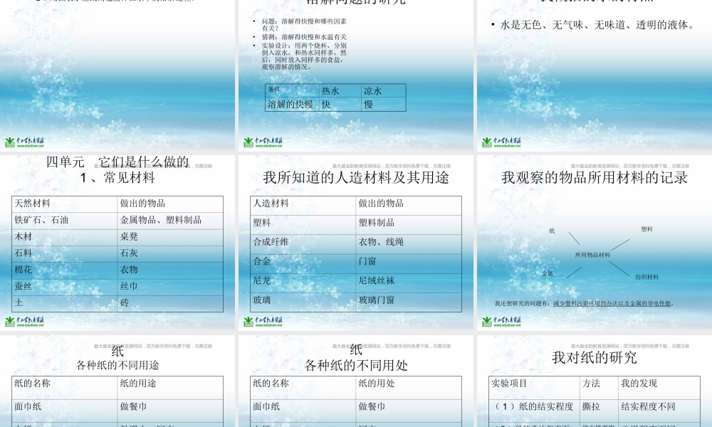 苏教小学科学三上《02做一位小科学家》PPT课件(6)【加微信公众号 jiaoxuewuyou 九折优惠qq 1119139686】.ppt