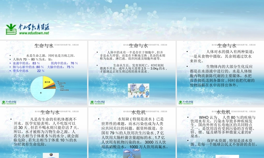 苏教小学科学三上《07生命离不开水》PPT课件(11)【加微信公众号 jiaoxuewuyou 九折优惠qq 1119139686】.ppt