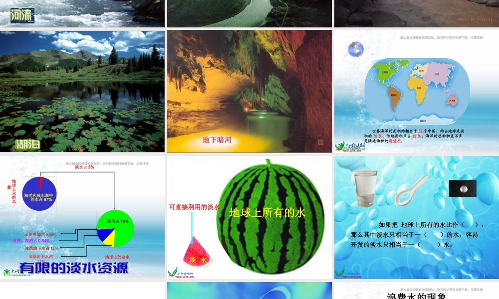 苏教小学科学三上《10地球上的水》PPT课件(6)【加微信公众号 jiaoxuewuyou 九折优惠qq 1119139686】.ppt