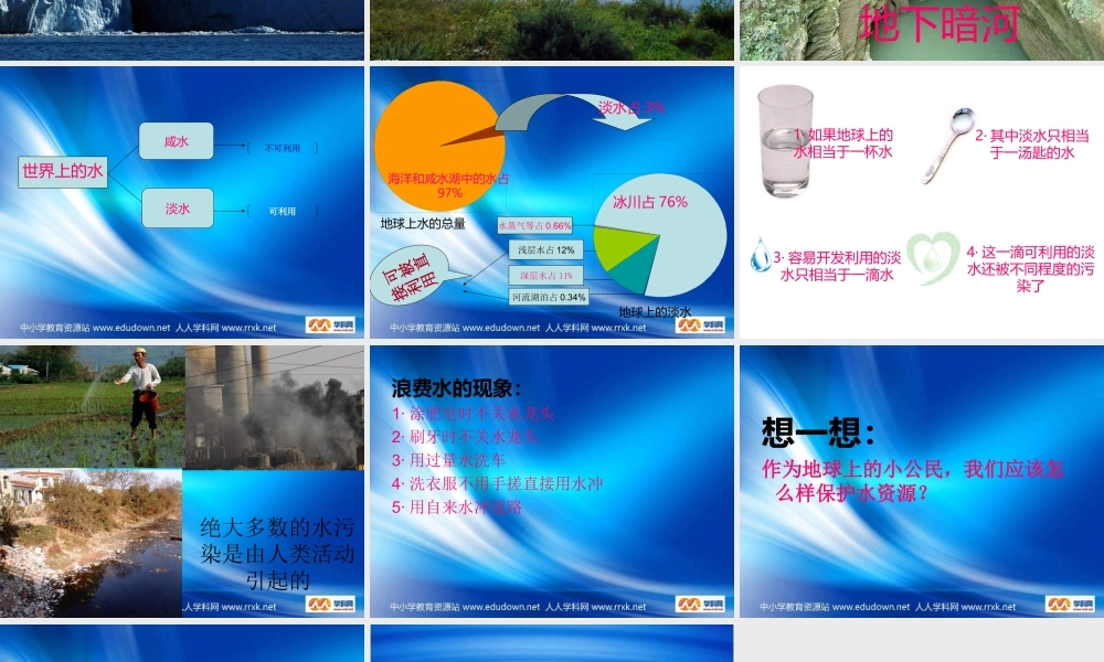 苏教小学科学三上《10地球上的水》PPT课件(2)【加微信公众号 jiaoxuewuyou 九折优惠qq 1119139686】.ppt
