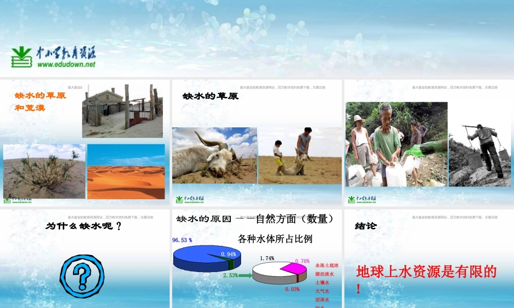 苏教小学科学三上《10地球上的水》PPT课件(5)【加微信公众号 jiaoxuewuyou 九折优惠qq 1119139686】.ppt