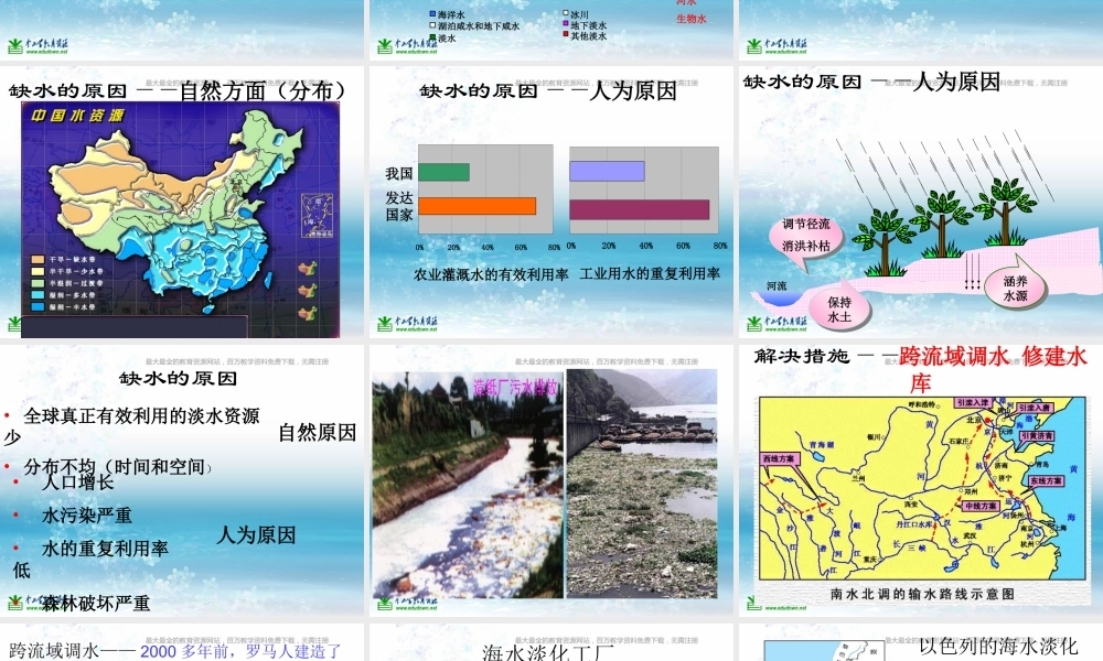 苏教小学科学三上《10地球上的水》PPT课件(5)【加微信公众号 jiaoxuewuyou 九折优惠qq 1119139686】.ppt