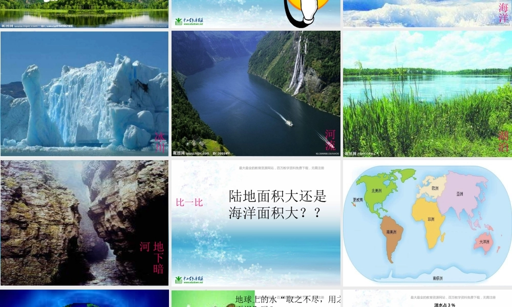 苏教小学科学三上《10地球上的水》PPT课件(7)【加微信公众号 jiaoxuewuyou 九折优惠qq 1119139686】.ppt