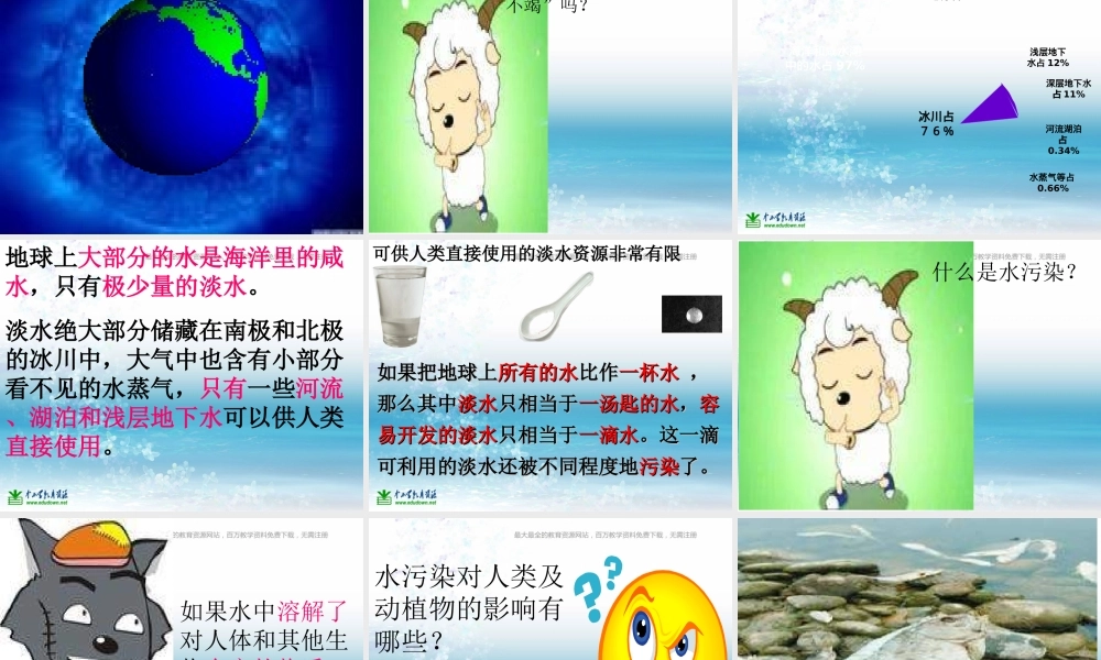苏教小学科学三上《10地球上的水》PPT课件(7)【加微信公众号 jiaoxuewuyou 九折优惠qq 1119139686】.ppt