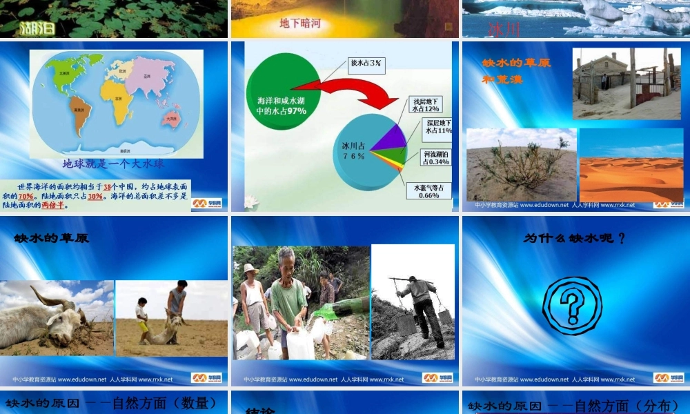 苏教小学科学三上《10地球上的水》PPT课件(3)【加微信公众号 jiaoxuewuyou 九折优惠qq 1119139686】.ppt