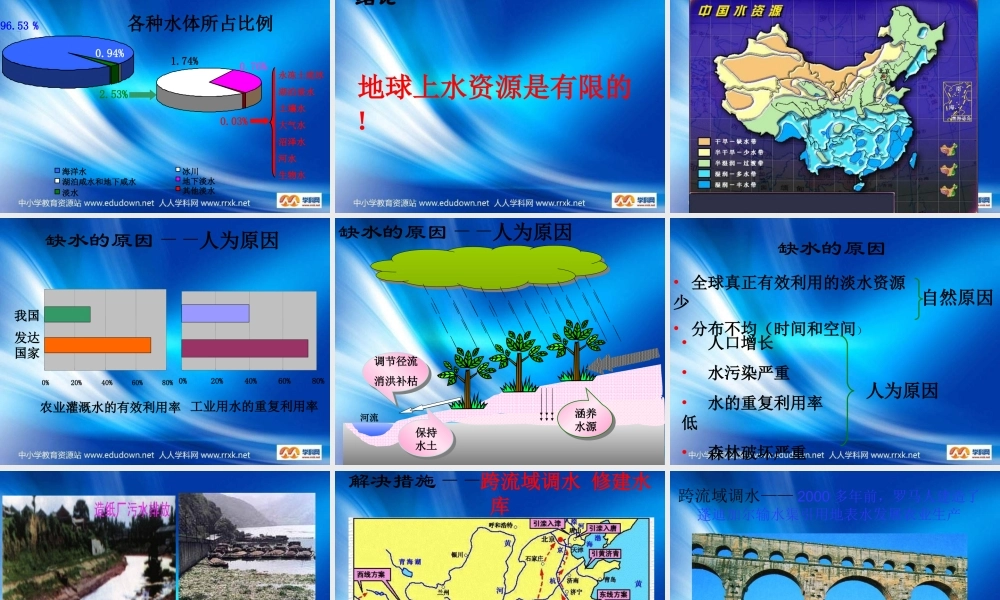 苏教小学科学三上《10地球上的水》PPT课件(3)【加微信公众号 jiaoxuewuyou 九折优惠qq 1119139686】.ppt