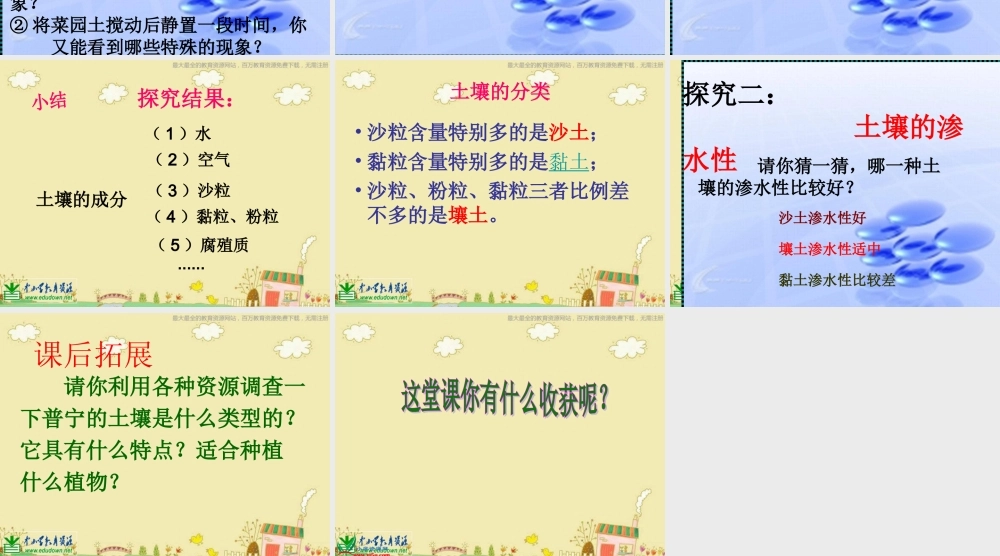 苏教小学科学三下《1.2．了解土壤》PPT课件(5)【加微信公众号 jiaoxuewuyou 九折优惠qq 1119139686】.ppt