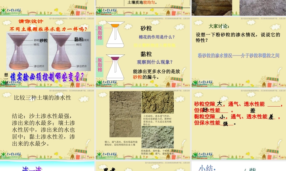 苏教小学科学三下《1.2．了解土壤》PPT课件(1)【加微信公众号 jiaoxuewuyou 九折优惠qq 1119139686】.ppt