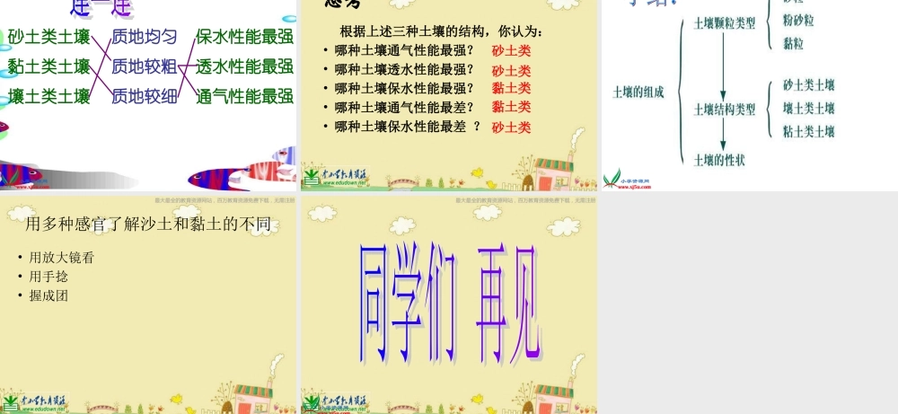 苏教小学科学三下《1.2．了解土壤》PPT课件(1)【加微信公众号 jiaoxuewuyou 九折优惠qq 1119139686】.ppt