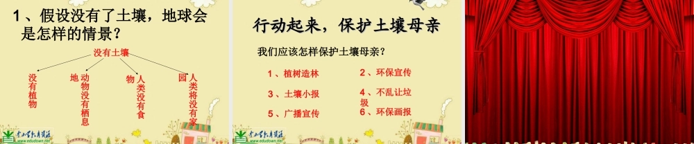 苏教小学科学三下《1.4．土壤的保护》PPT课件(3)【加微信公众号 jiaoxuewuyou 九折优惠qq 1119139686】.ppt