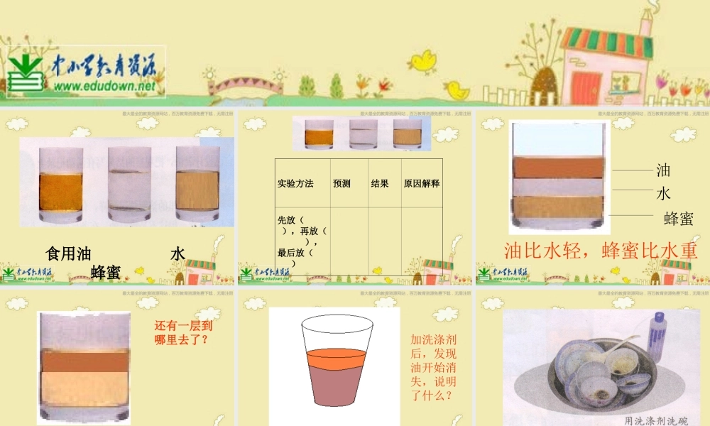 苏教小学科学三下《3.2．把固体放到水里》PPT课件(1)【加微信公众号 jiaoxuewuyou 九折优惠qq 1119139686】.ppt