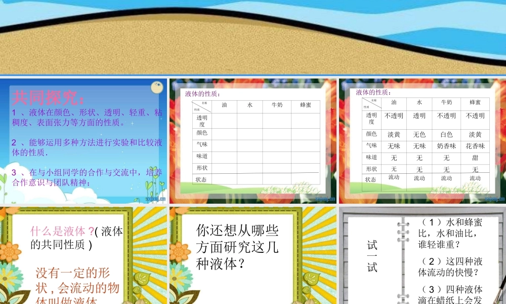 苏教小学科学三下《3.3．认识液体》PPT课件(2)【加微信公众号 jiaoxuewuyou 九折优惠qq 1119139686】.ppt