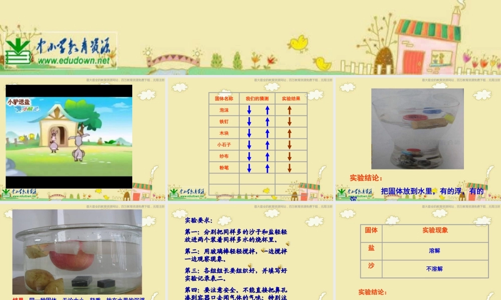 苏教小学科学三下《3.2．把固体放到水里》PPT课件(10)【加微信公众号 jiaoxuewuyou 九折优惠qq 1119139686】.ppt