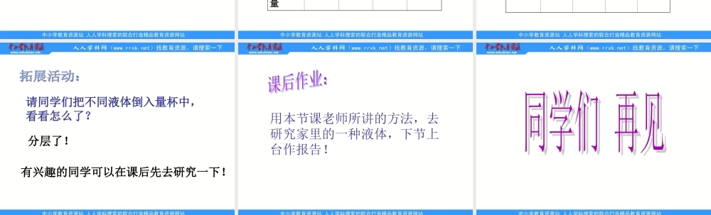 苏教小学科学三下《3.3．认识液体》PPT课件(3)【加微信公众号 jiaoxuewuyou 九折优惠qq 1119139686】.ppt