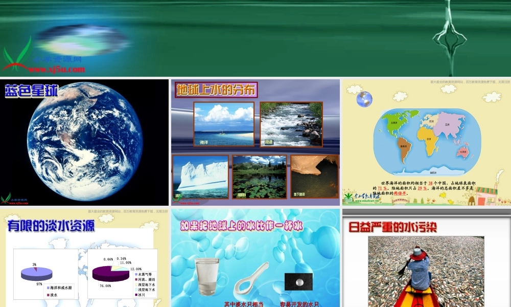 苏教小学科学三下《3.3．认识液体》PPT课件(6)【加微信公众号 jiaoxuewuyou 九折优惠qq 1119139686】.ppt