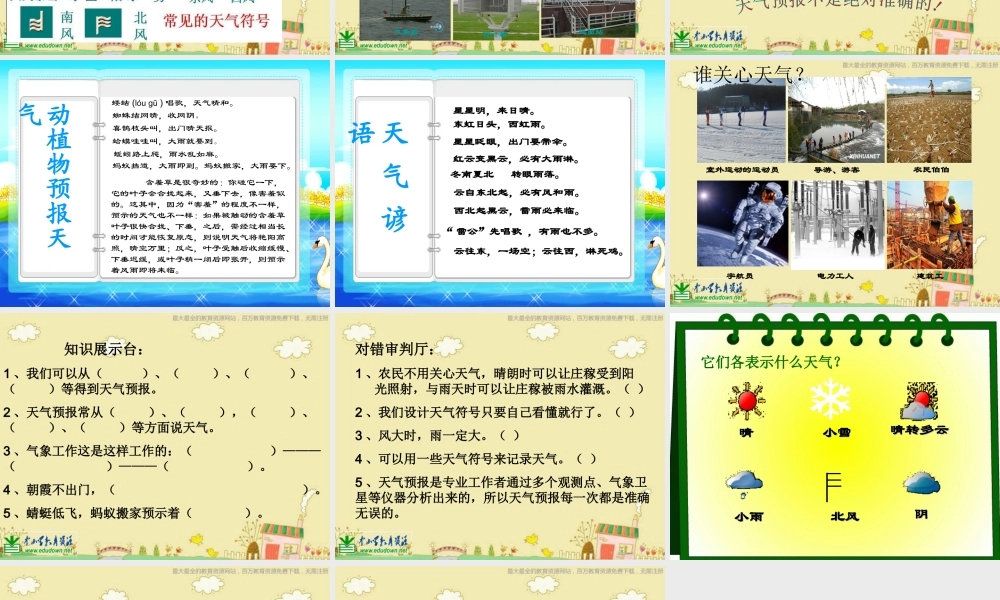 苏教小学科学三下《4.1.今天天气怎么样》PPT课件 (8)【加微信公众号 jiaoxuewuyou 九折优惠qq 1119139686】.ppt