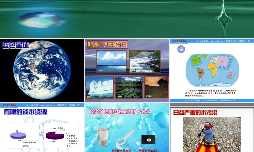 苏教小学科学三下《3.3．认识液体》PPT课件(4)【加微信公众号 jiaoxuewuyou 九折优惠qq 1119139686】.ppt