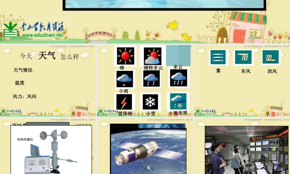 苏教小学科学三下《4.1.今天天气怎么样》PPT课件 (7)【加微信公众号 jiaoxuewuyou 九折优惠qq 1119139686】.ppt