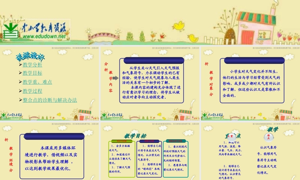 苏教小学科学三下《4.1.今天天气怎么样》PPT课件 (6)【加微信公众号 jiaoxuewuyou 九折优惠qq 1119139686】.ppt