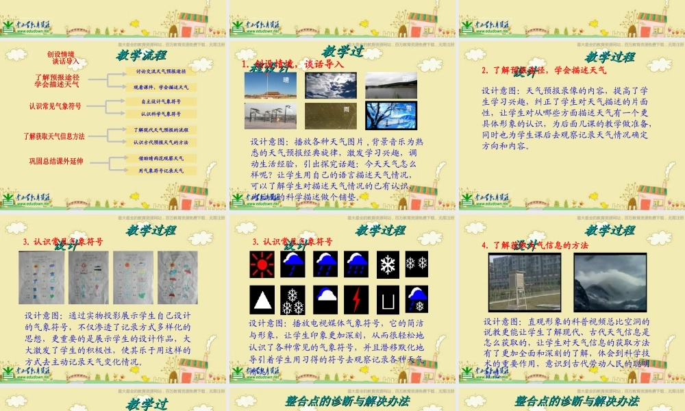 苏教小学科学三下《4.1.今天天气怎么样》PPT课件 (6)【加微信公众号 jiaoxuewuyou 九折优惠qq 1119139686】.ppt