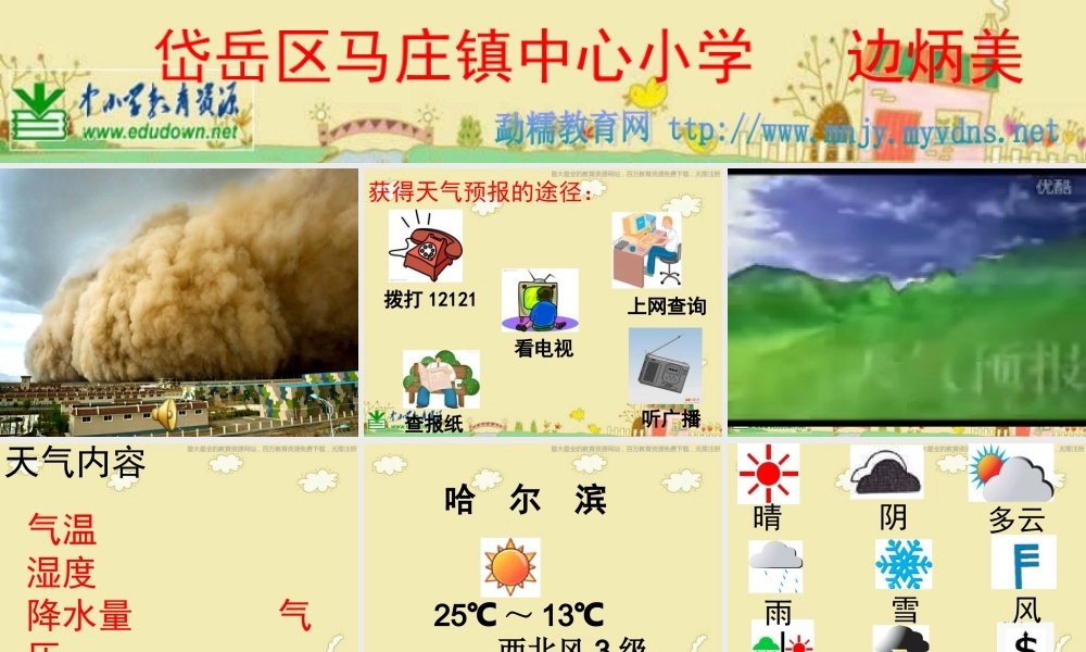 苏教小学科学三下《4.1.今天天气怎么样》PPT课件 (5)【加微信公众号 jiaoxuewuyou 九折优惠qq 1119139686】.ppt
