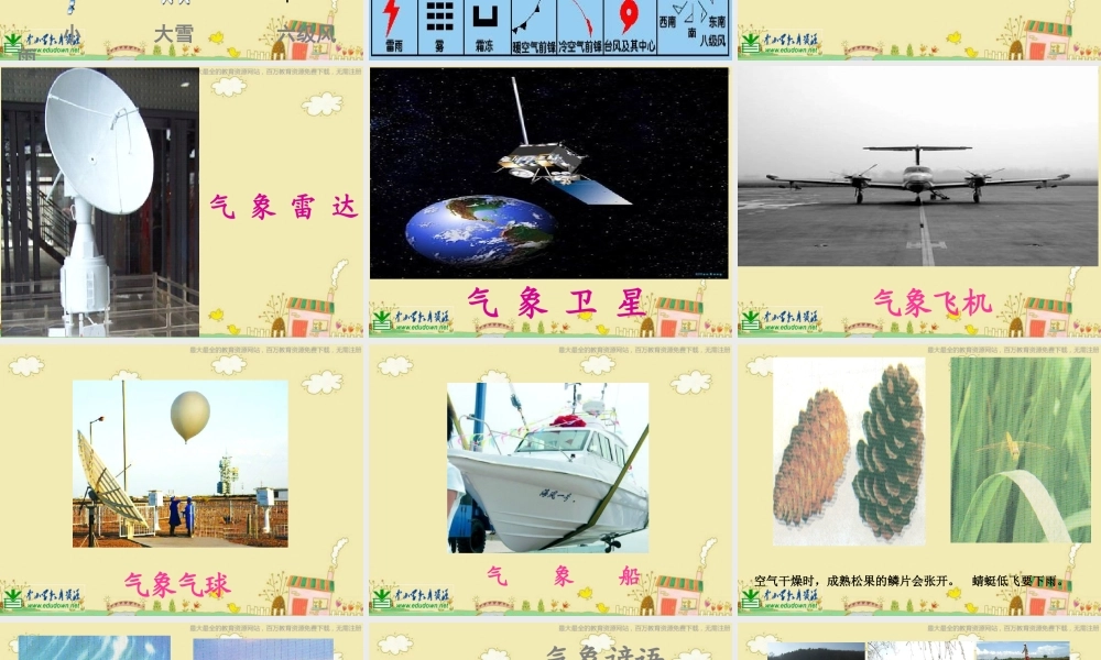 苏教小学科学三下《4.1.今天天气怎么样》PPT课件 (2)【加微信公众号 jiaoxuewuyou 九折优惠qq 1119139686】.ppt