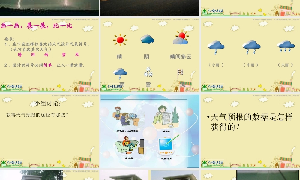 苏教小学科学三下《4.1.今天天气怎么样》PPT课件 (3)【加微信公众号 jiaoxuewuyou 九折优惠qq 1119139686】.ppt