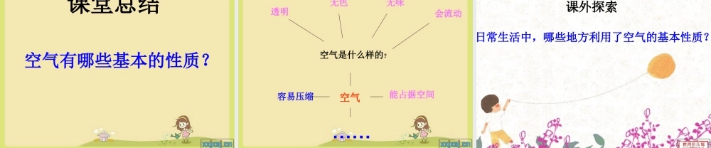 苏教小学科学四上《1.1．空气的性质》PPT课件(2)【加微信公众号 jiaoxuewuyou 九折优惠qq 1119139686】.ppt