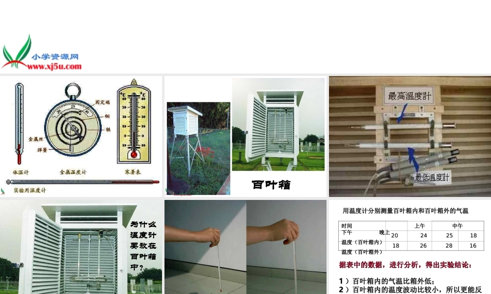 苏教小学科学三下《4.2.气温有多高》PPT课件 (2)【加微信公众号 jiaoxuewuyou 九折优惠qq 1119139686】.ppt