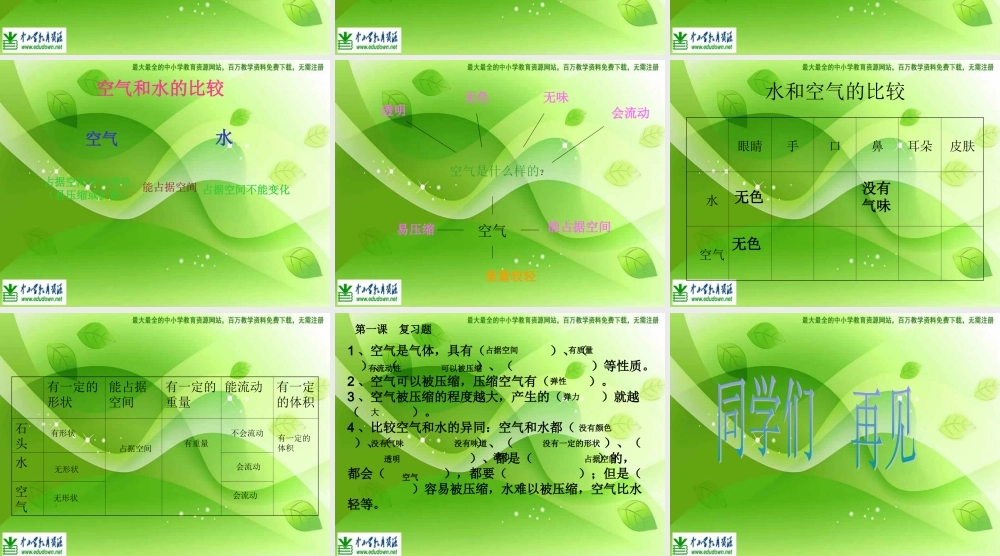 苏教小学科学四上《1.1．空气的性质》PPT课件(7)【加微信公众号 jiaoxuewuyou 九折优惠qq 1119139686】.ppt