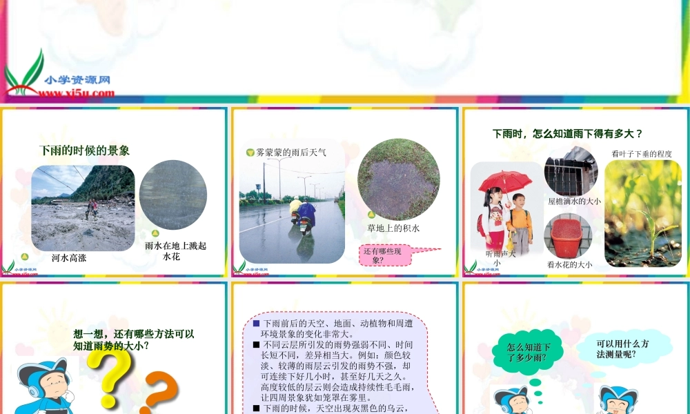 苏教小学科学三下《4.3.雨下得有多大》PPT课件 (1)【加微信公众号 jiaoxuewuyou 九折优惠qq 1119139686】.ppt