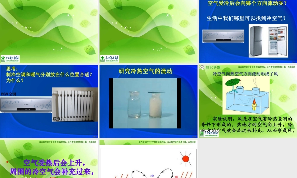 苏教小学科学四上《1.2．热空气和冷空气》PPT课件(5)【加微信公众号 jiaoxuewuyou 九折优惠qq 1119139686】.ppt