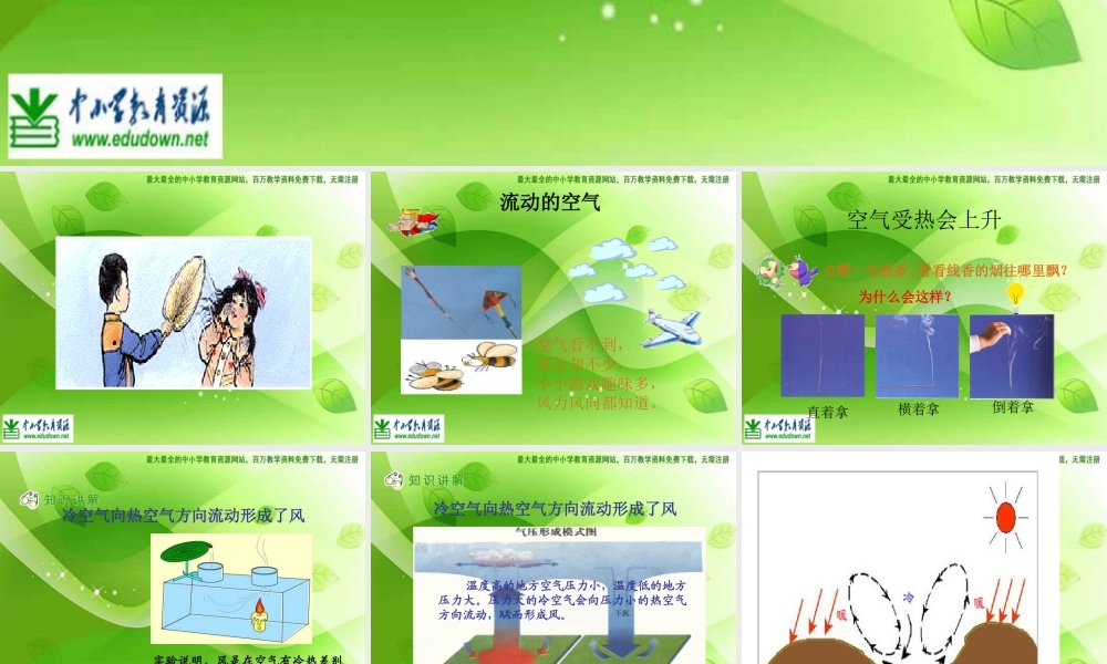 苏教小学科学四上《1.2．热空气和冷空气》PPT课件(8)【加微信公众号 jiaoxuewuyou 九折优惠qq 1119139686】.ppt
