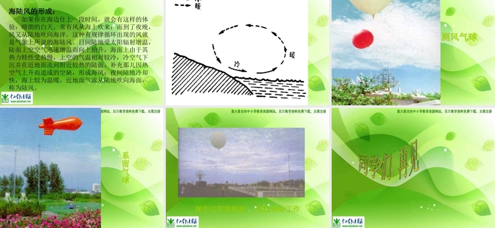 苏教小学科学四上《1.2．热空气和冷空气》PPT课件(8)【加微信公众号 jiaoxuewuyou 九折优惠qq 1119139686】.ppt