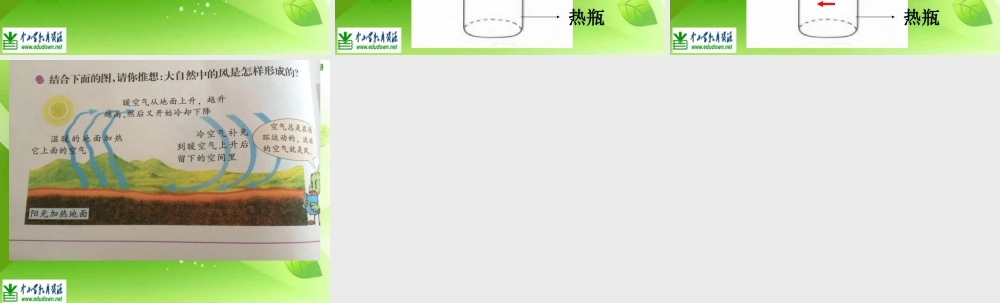 苏教小学科学四上《1.2．热空气和冷空气》PPT课件(7)【加微信公众号 jiaoxuewuyou 九折优惠qq 1119139686】.ppt