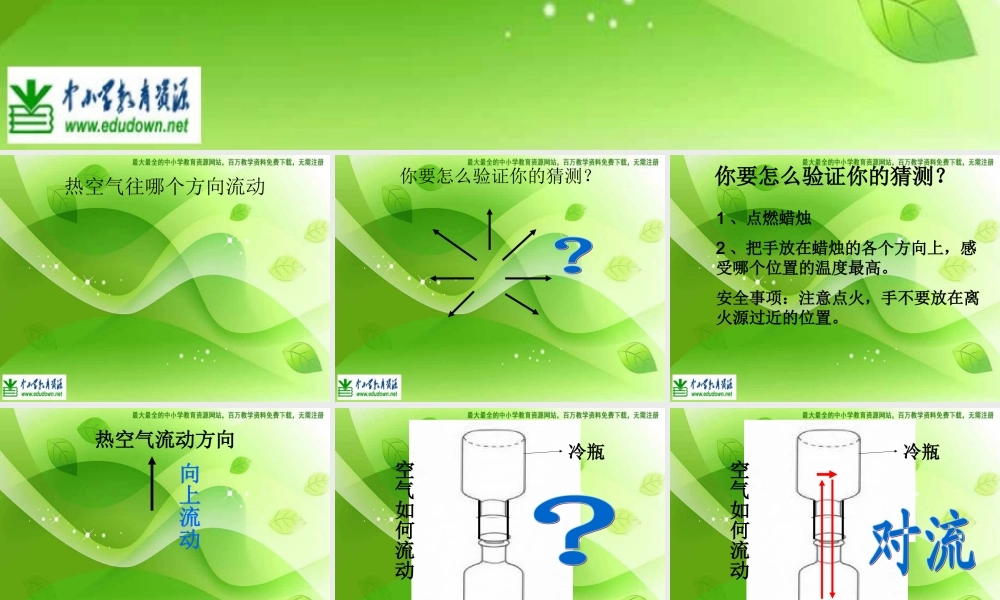 苏教小学科学四上《1.2．热空气和冷空气》PPT课件(10)【加微信公众号 jiaoxuewuyou 九折优惠qq 1119139686】.ppt