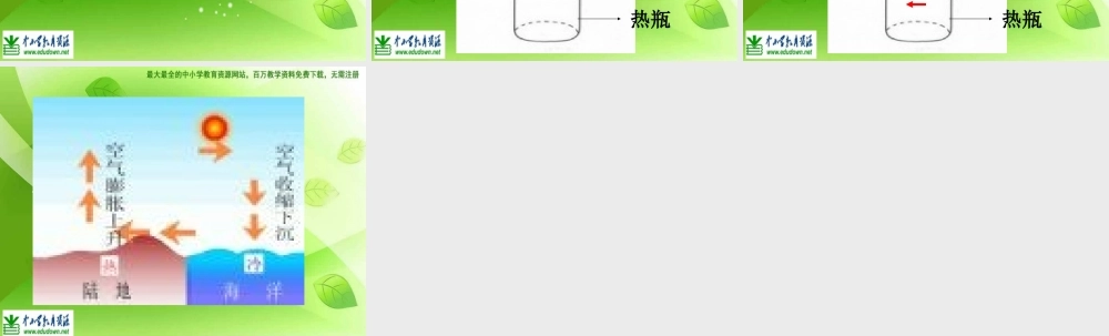 苏教小学科学四上《1.2．热空气和冷空气》PPT课件(10)【加微信公众号 jiaoxuewuyou 九折优惠qq 1119139686】.ppt