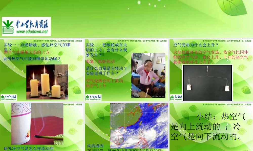 苏教小学科学四上《1.2．热空气和冷空气》PPT课件(11)【加微信公众号 jiaoxuewuyou 九折优惠qq 1119139686】.ppt