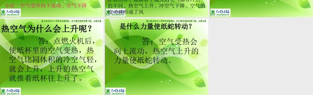 苏教小学科学四上《1.2．热空气和冷空气》PPT课件(11)【加微信公众号 jiaoxuewuyou 九折优惠qq 1119139686】.ppt