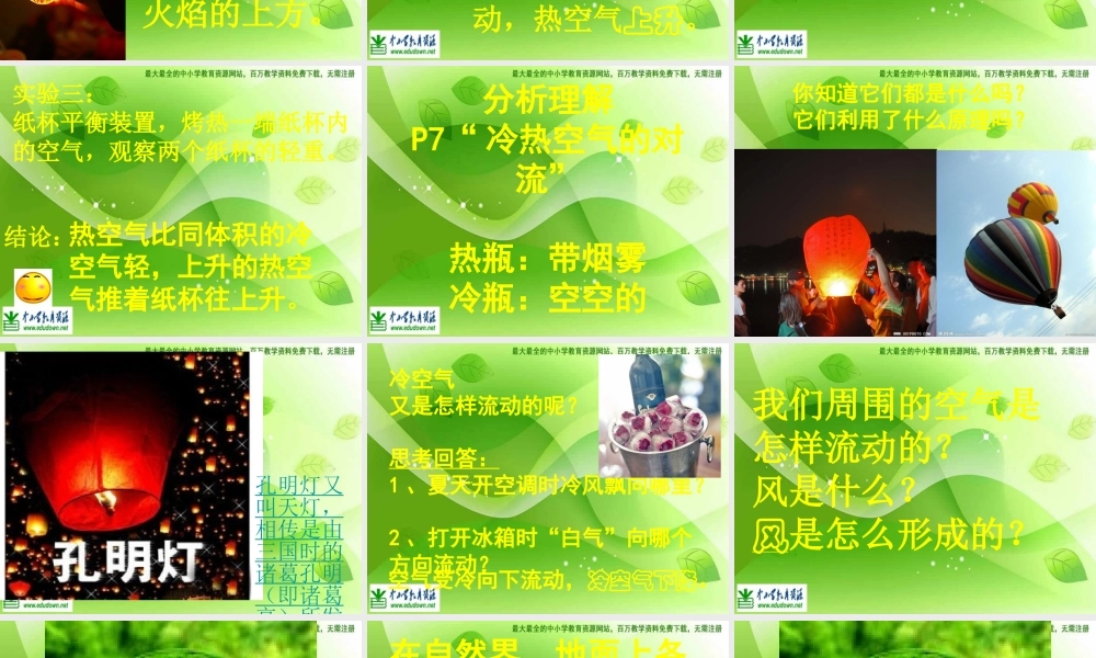 苏教小学科学四上《1.2．热空气和冷空气》PPT课件(6)【加微信公众号 jiaoxuewuyou 九折优惠qq 1119139686】.ppt