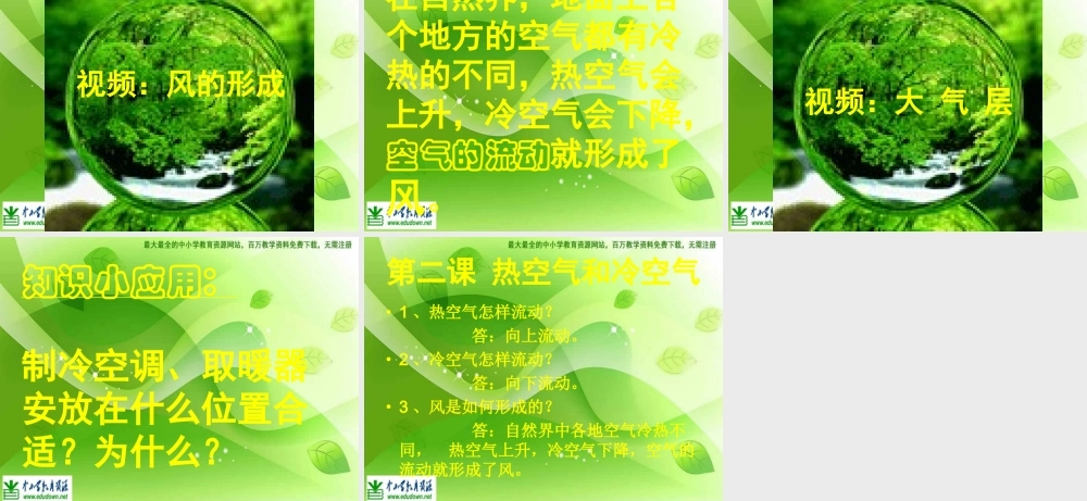 苏教小学科学四上《1.2．热空气和冷空气》PPT课件(6)【加微信公众号 jiaoxuewuyou 九折优惠qq 1119139686】.ppt