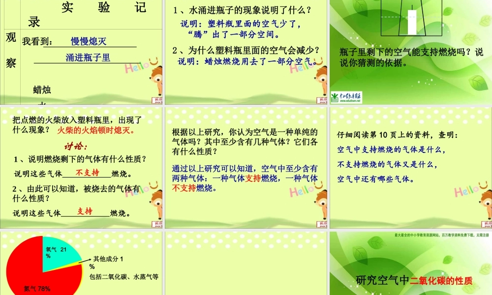 苏教小学科学四上《1.3．空气中有什么》PPT课件(6)【加微信公众号 jiaoxuewuyou 九折优惠qq 1119139686】.ppt