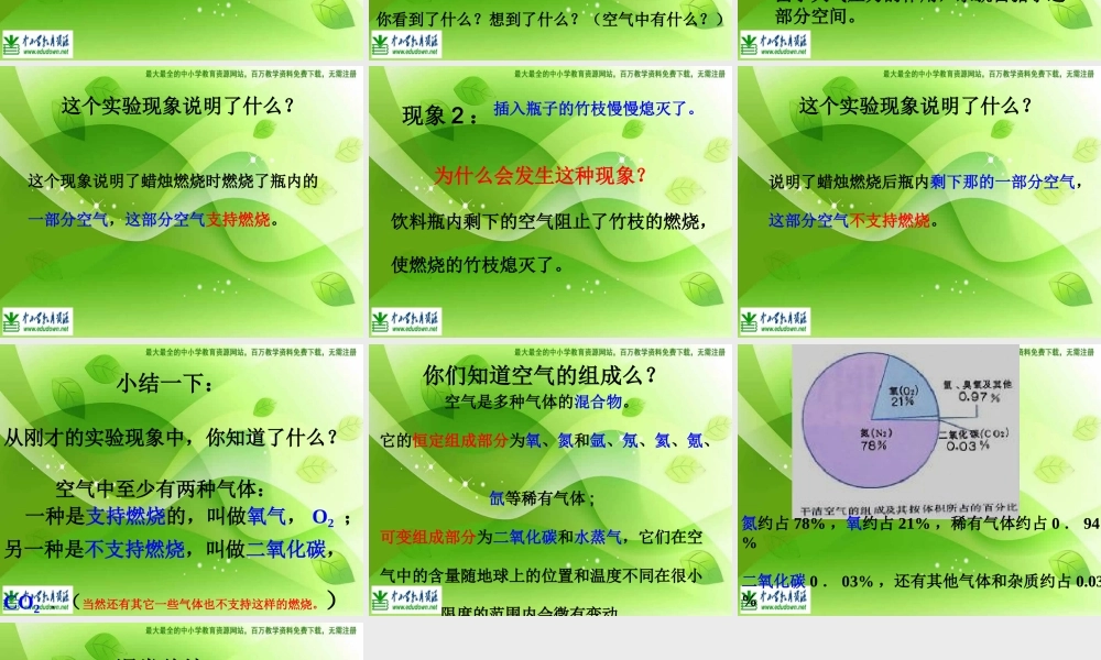 苏教小学科学四上《1.3．空气中有什么》PPT课件(2)【加微信公众号 jiaoxuewuyou 九折优惠qq 1119139686】.ppt
