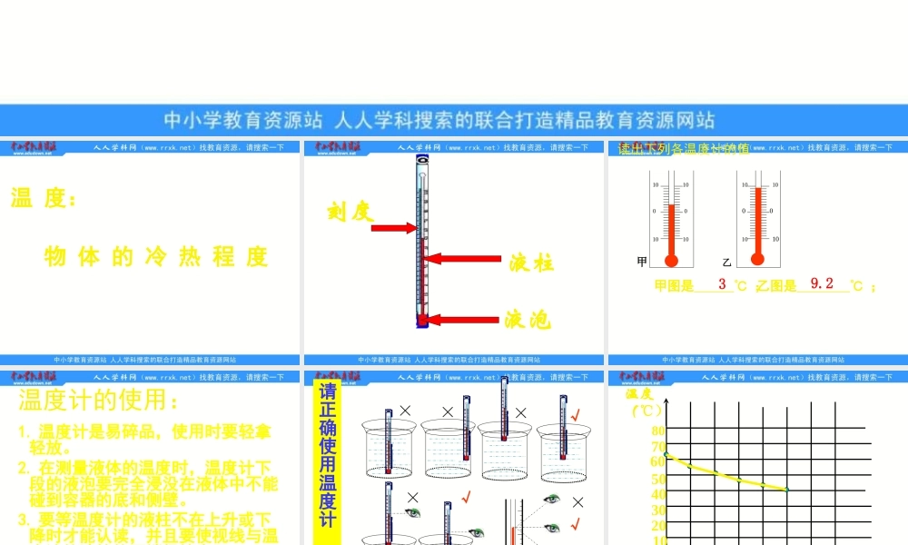 苏教小学科学四上《2.1．冷热与温度》PPT课件(4)【加微信公众号 jiaoxuewuyou 九折优惠qq 1119139686】.ppt