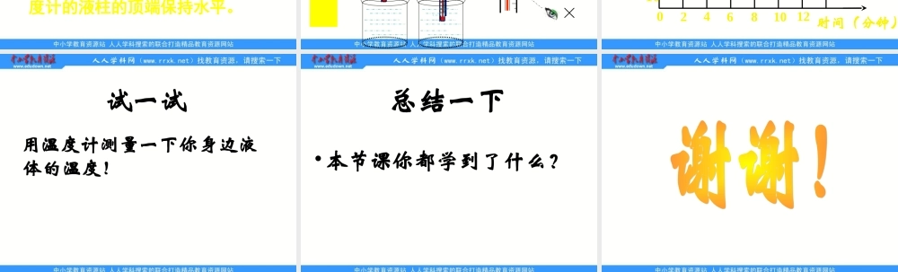 苏教小学科学四上《2.1．冷热与温度》PPT课件(4)【加微信公众号 jiaoxuewuyou 九折优惠qq 1119139686】.ppt