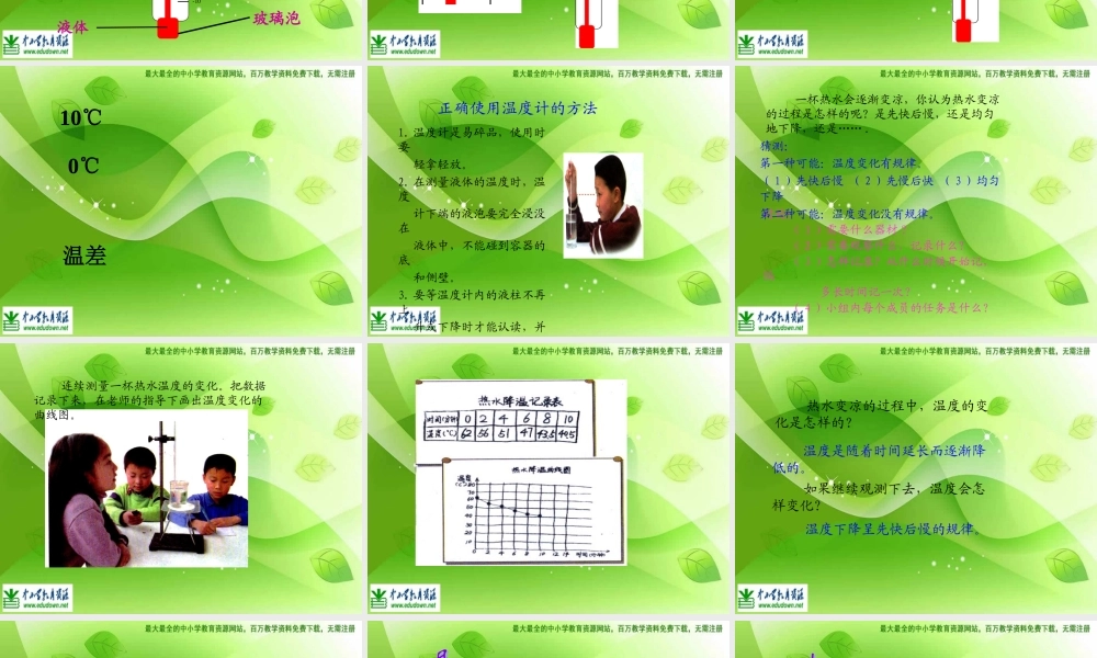 苏教小学科学四上《2.1．冷热与温度》PPT课件(10)【加微信公众号 jiaoxuewuyou 九折优惠qq 1119139686】.ppt